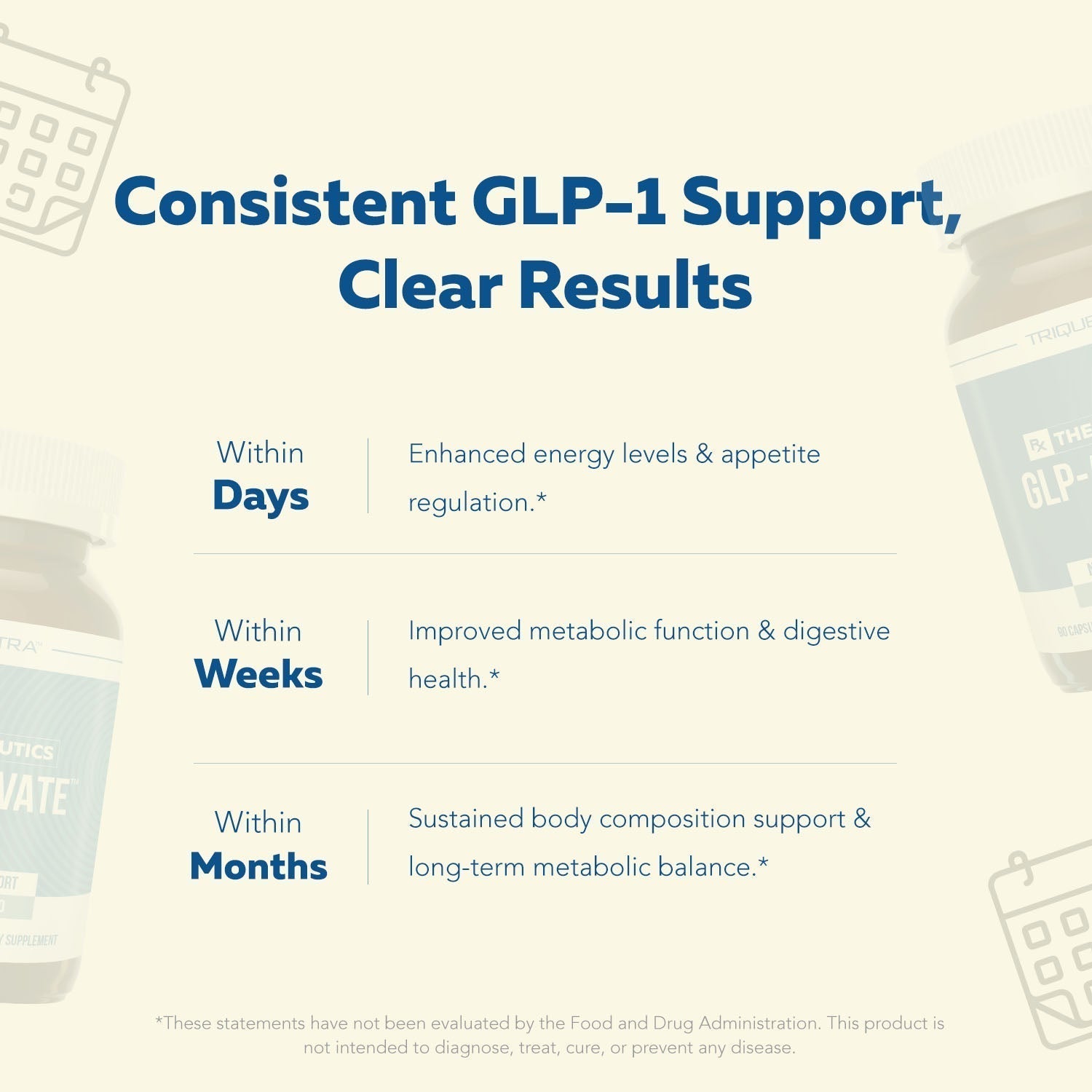 GLP-Activate: Hunger & Metabolism Support*-Shop