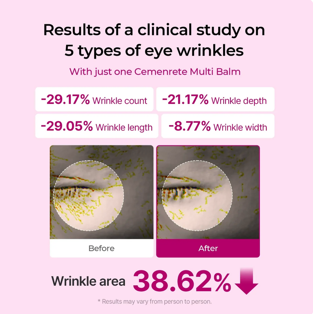Dr Melaxin Collagen & Calcium Multi-Balm™