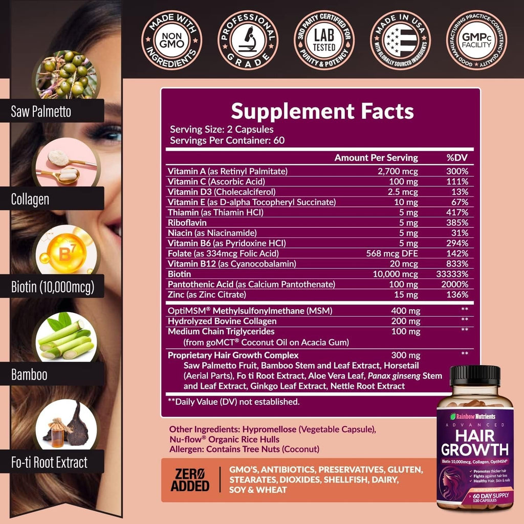 Advanced Hair, Skin & Nails Growth Formula – Doctor-Formulated with Collagen & Biotin for Intrinsic Beauty Support